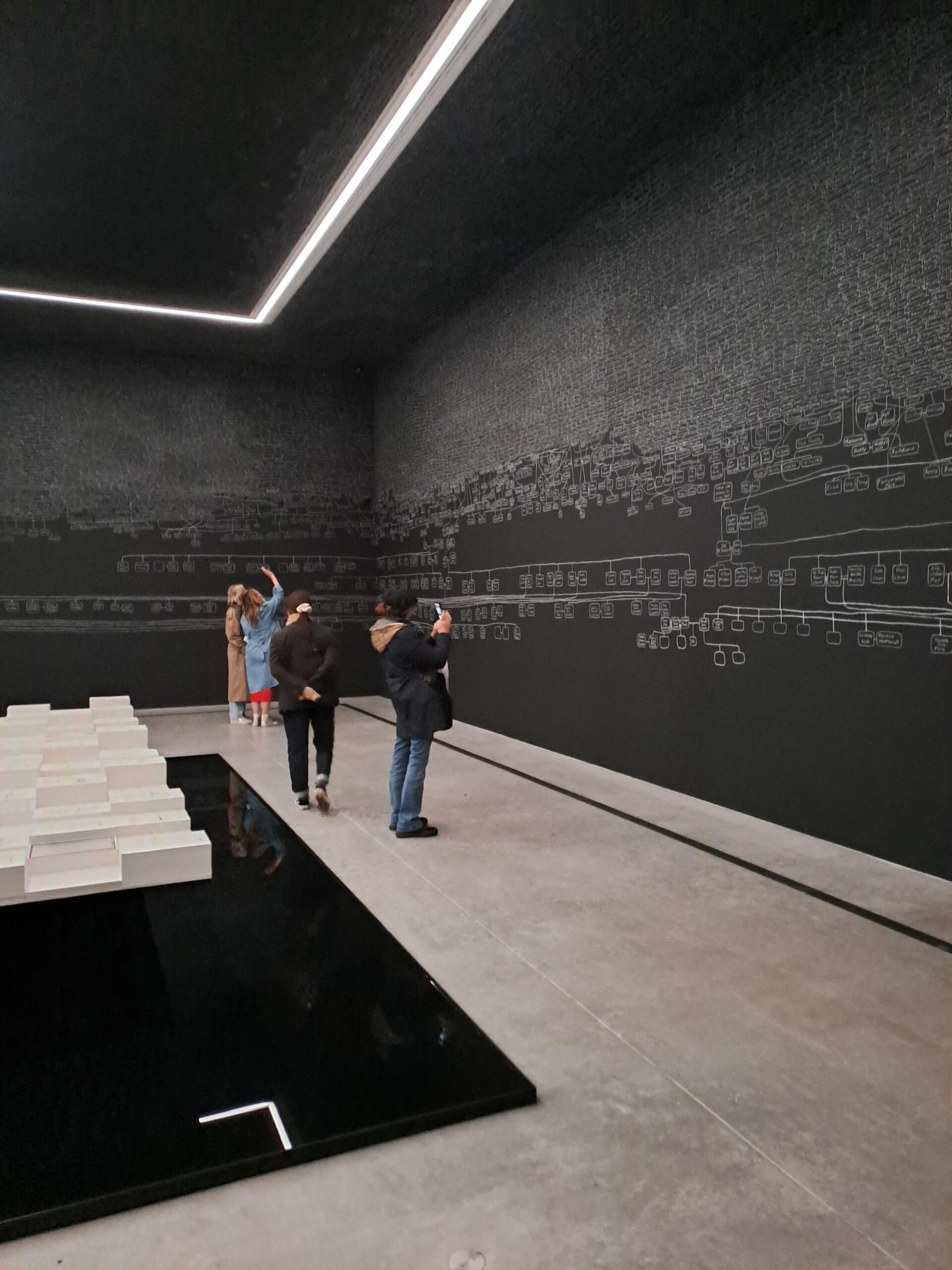 Read more about the article Venice Biennale 2024 remembered